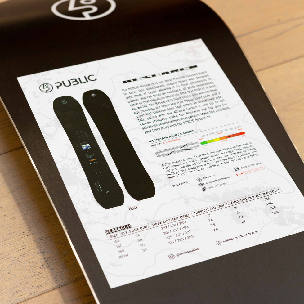 Public Research Snowboard