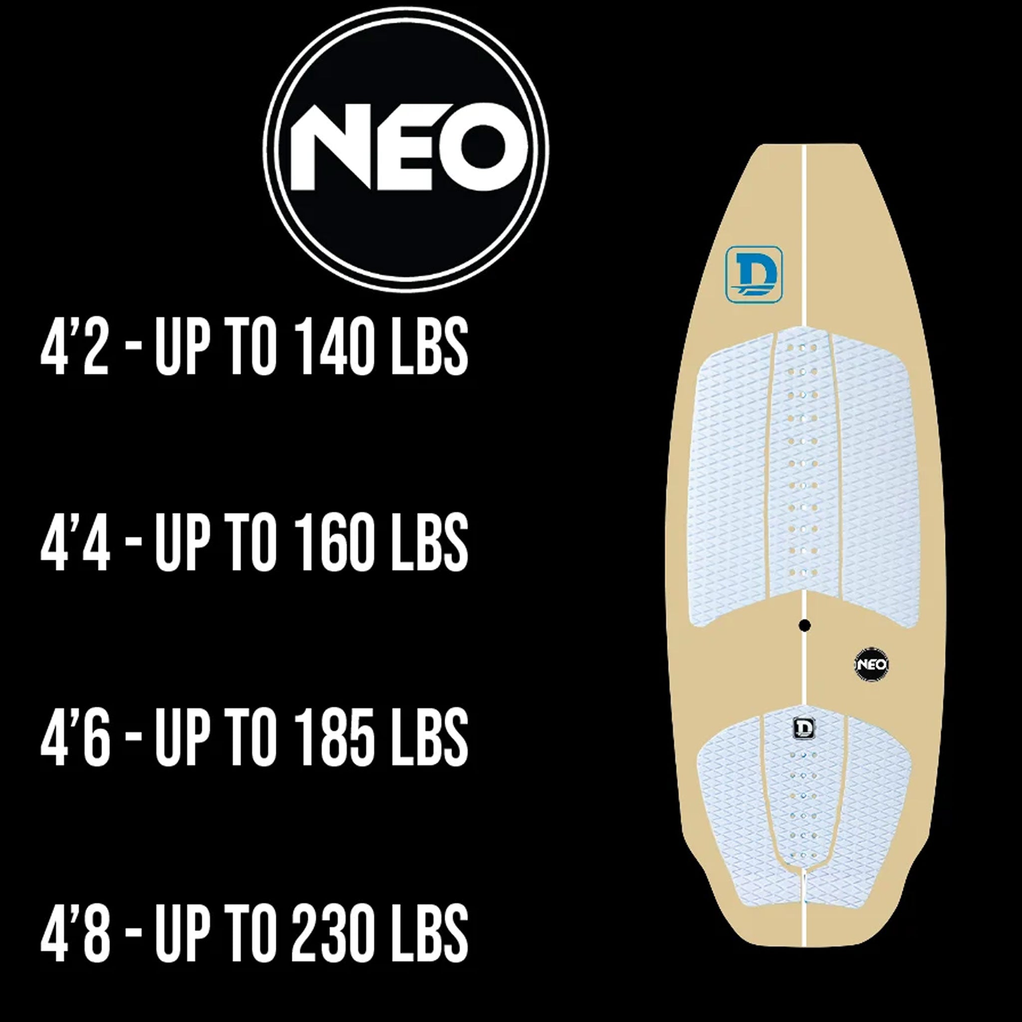 2026 NEO Wakesurf Board